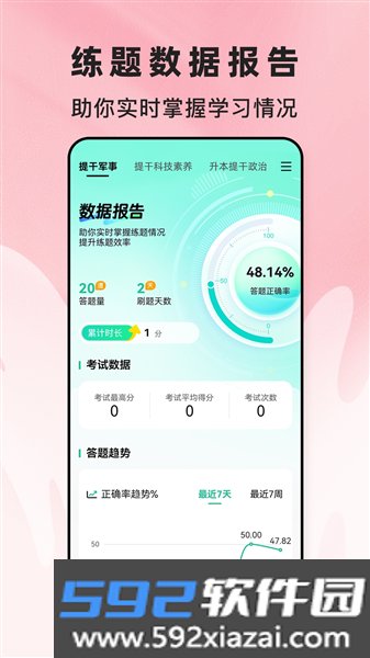 军考题考拉手机版截图5