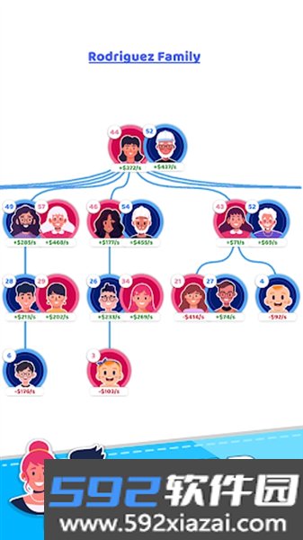 家庭生活游戏最新版本截图3