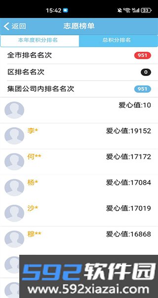 首都职工志愿服务平台截图4