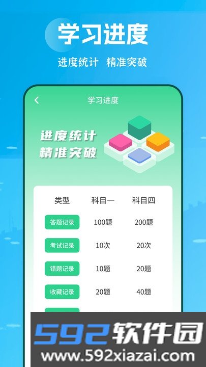 摩托驾照助手截图3