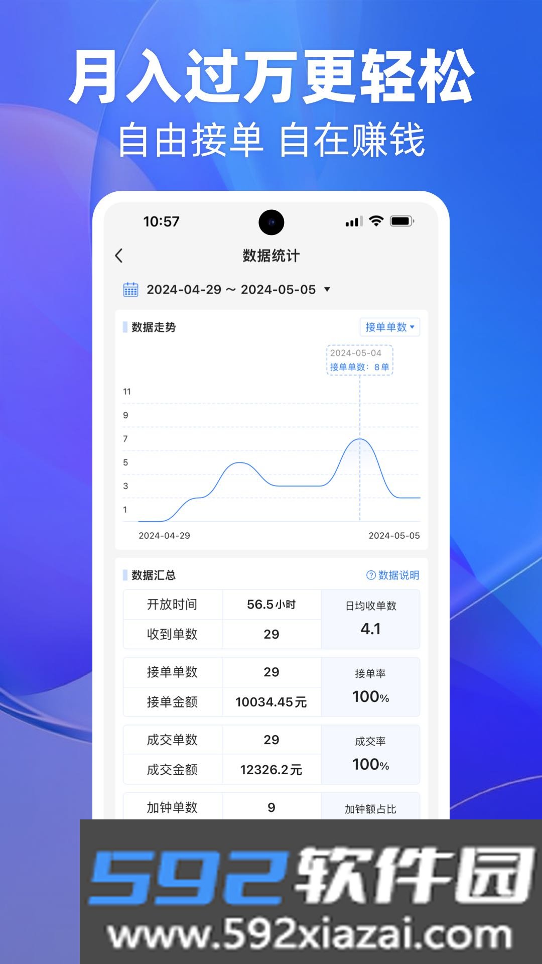 上单上门接单app下载安装官方版截图4