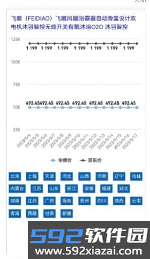 家电速联云平台截图1