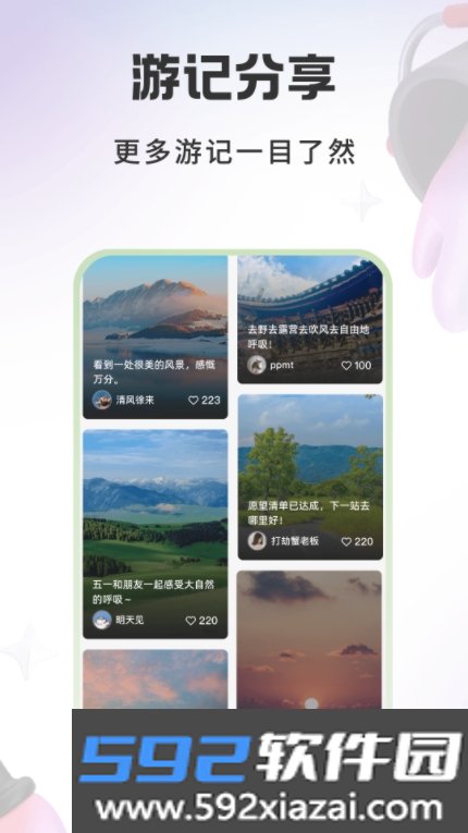 游西山旅游