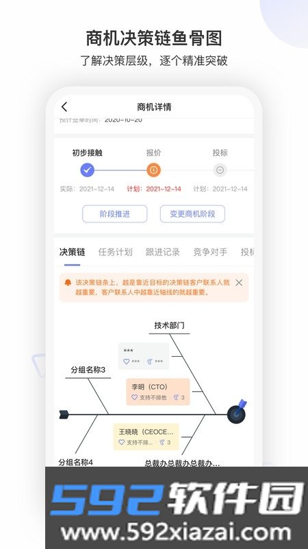 企营盈企业数字化运营平台截图4