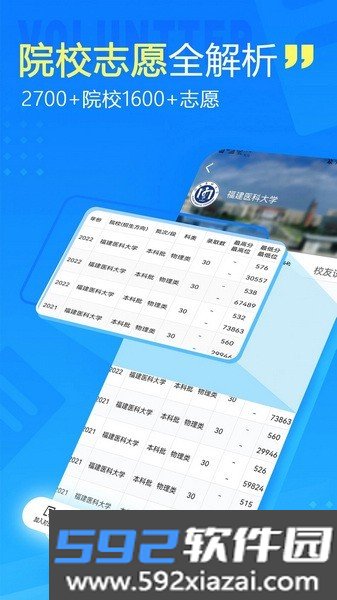 闪电估分官网版截图1