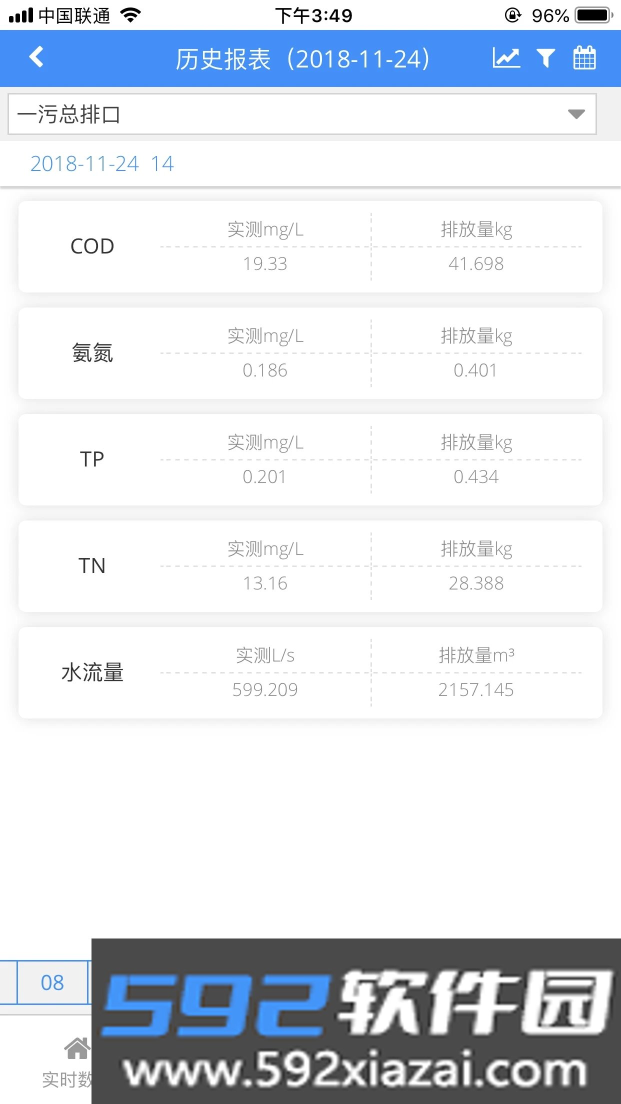 环境数据管家