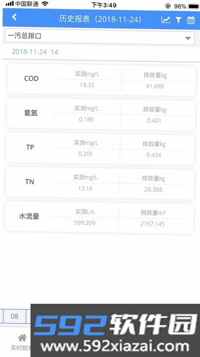 环境数据管家安卓版下载截图0