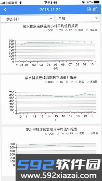 环境数据管家安卓版下载截图1