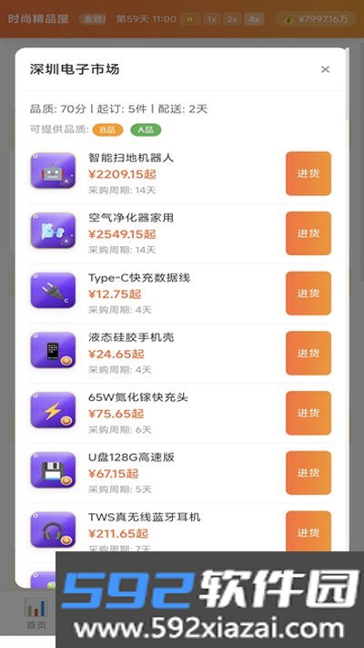 电商经营模拟器免广告版最新版下载截图4