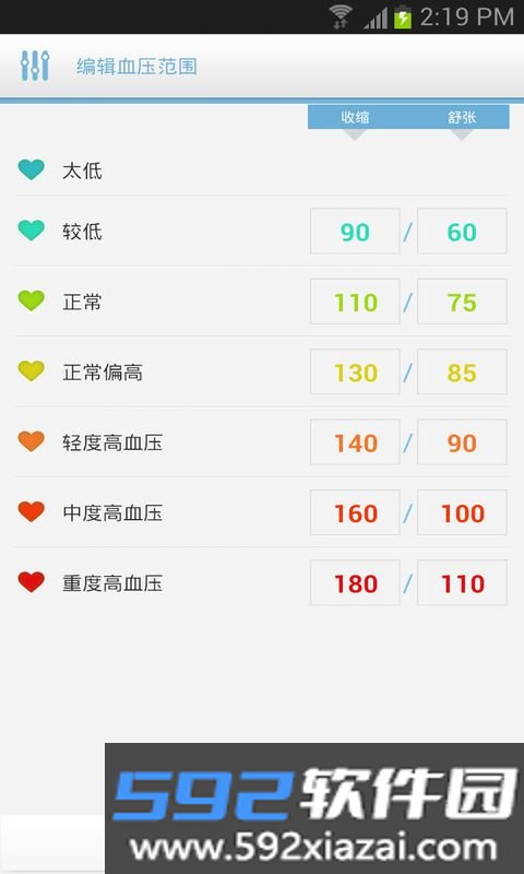 血压测量器截图2