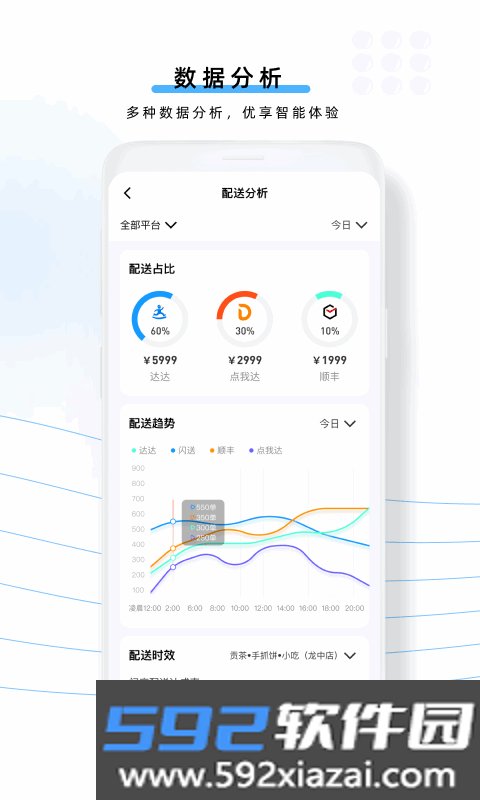 云昊聚合送app截图2