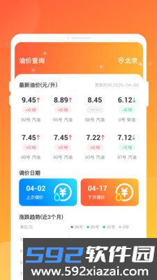四季省油宝官方免费版截图2