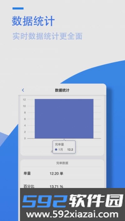小藤报修系统app