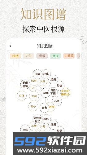 中济经络穴位app截图4
