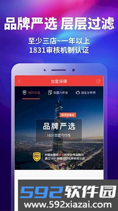 中国加盟网安卓版截图1