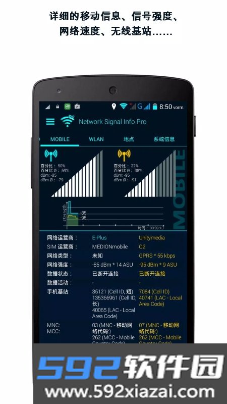 网络信号信息临专业版