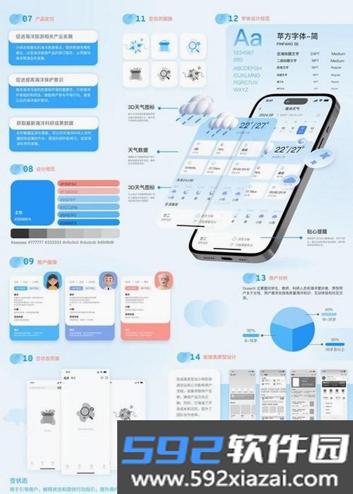 船载海洋渔业系统截图3