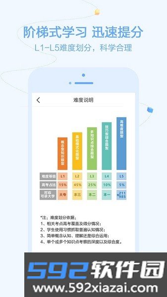 逗你学新概念英语截图1