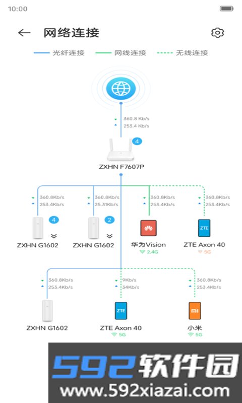 Zlife最新版下载截图2