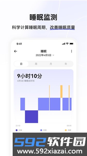 小维健康最新版截图2