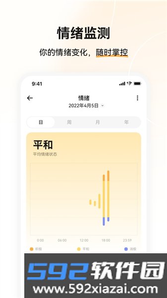 小维健康最新版截图4