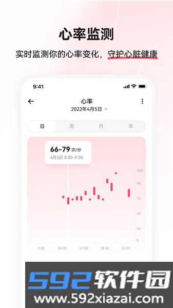 小维健康最新版截图5