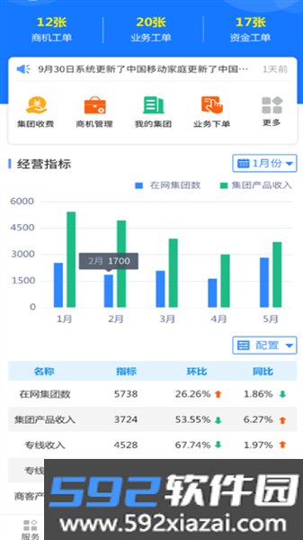 河北移动网格通最新版截图1