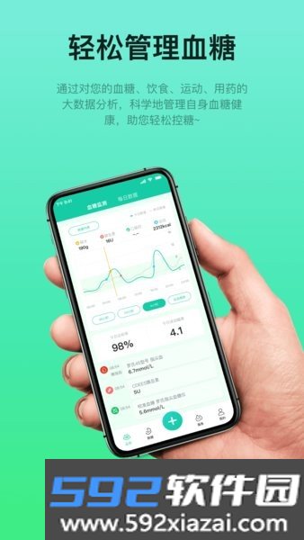 糖动血糖app截图1