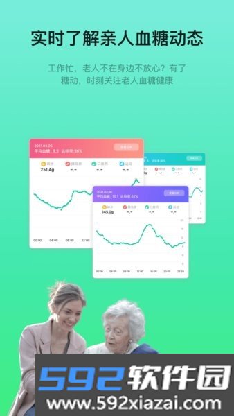 糖动血糖app截图2