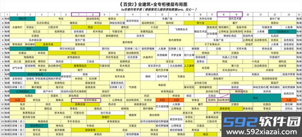 百货商场物语2正版中文版