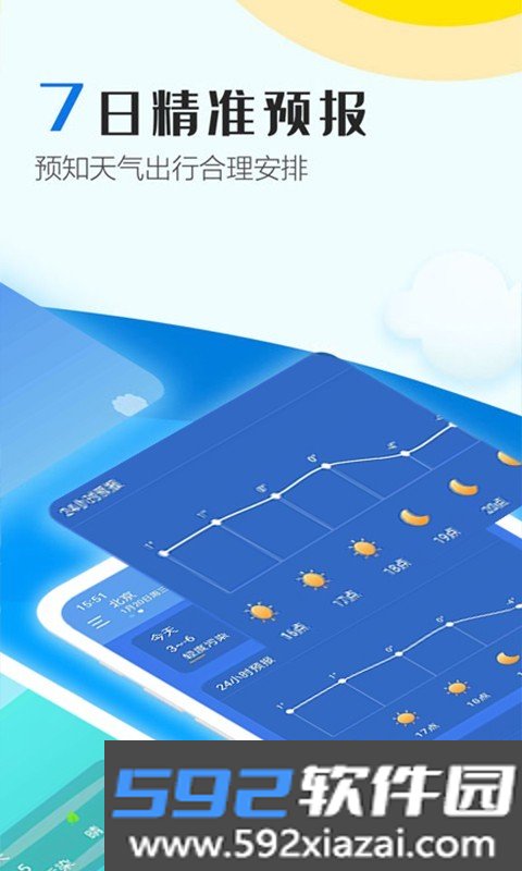 天天气象截图2