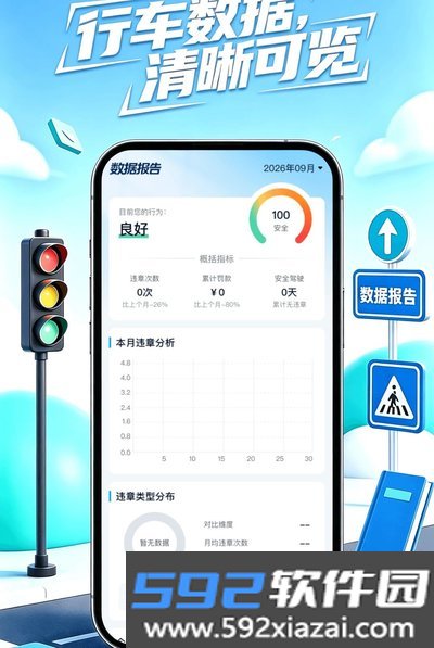 违章代码指南官方安卓版截图2