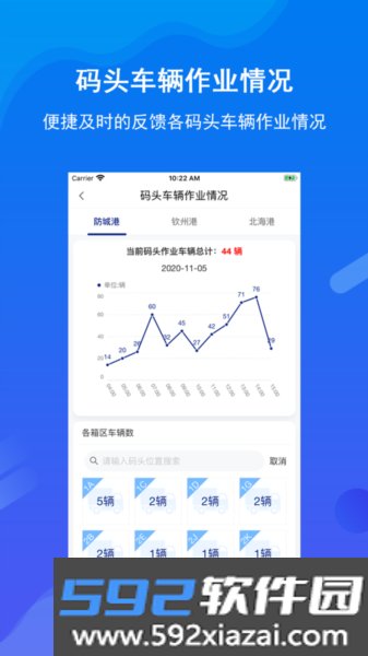 北港通最新版本截图1