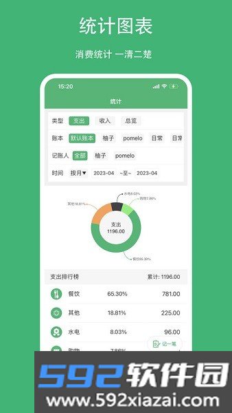 柚子记账app官方截图2
