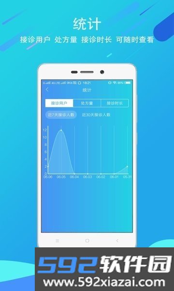 科医医护端app截图2