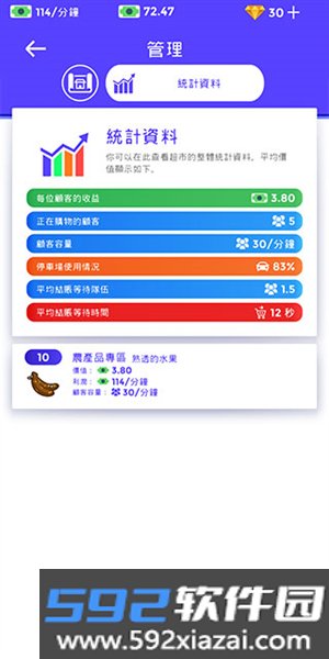 超市大亨