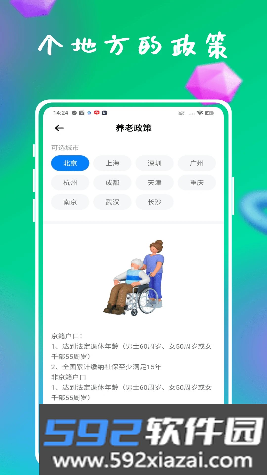 资助通技工