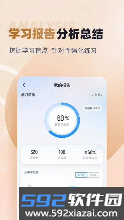 执业兽医考试聚题库安卓版截图4