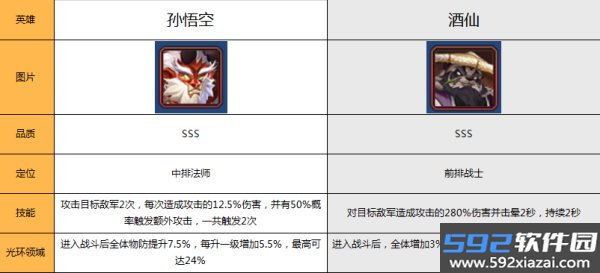 永恒卷轴礼包版