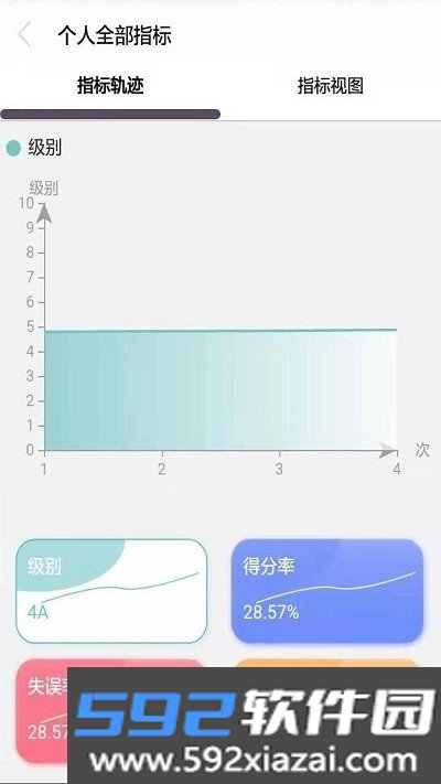 行动榜客户端截图2