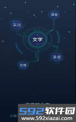 搜狗听写输入法截图1