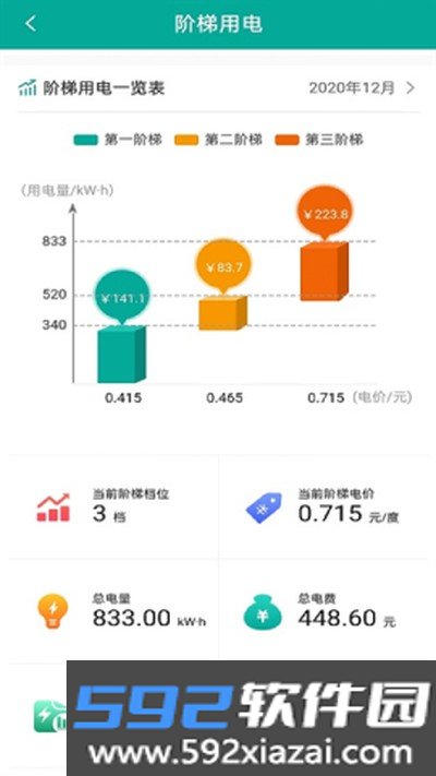 内蒙古电力缴费app截图4