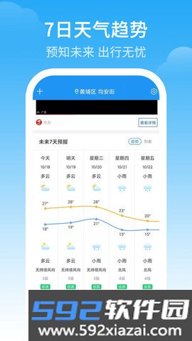 气象预警app官方截图3