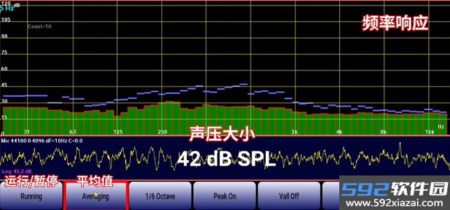 AudioTool
