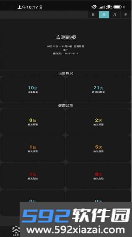 工业小郎中app