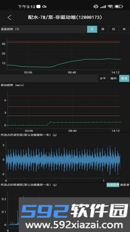 工业小郎中app截图1