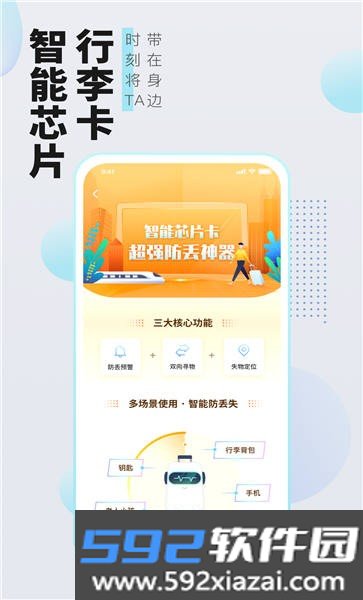 高旅纵横app