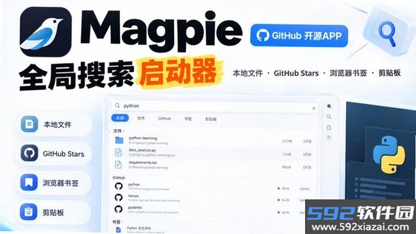 Magpie截图0