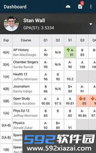 powerschool手机版截图2