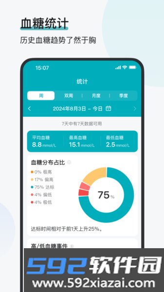 可孚欧态